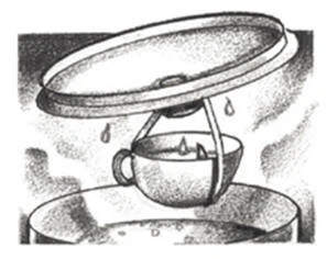 Basic Home distillation